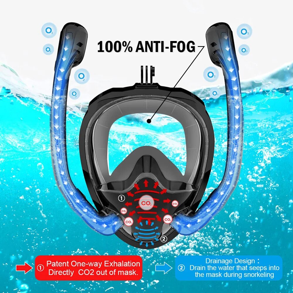 Maschera da snorkeling a pieno - Snorkel Mask Full Face recensione e prezzo