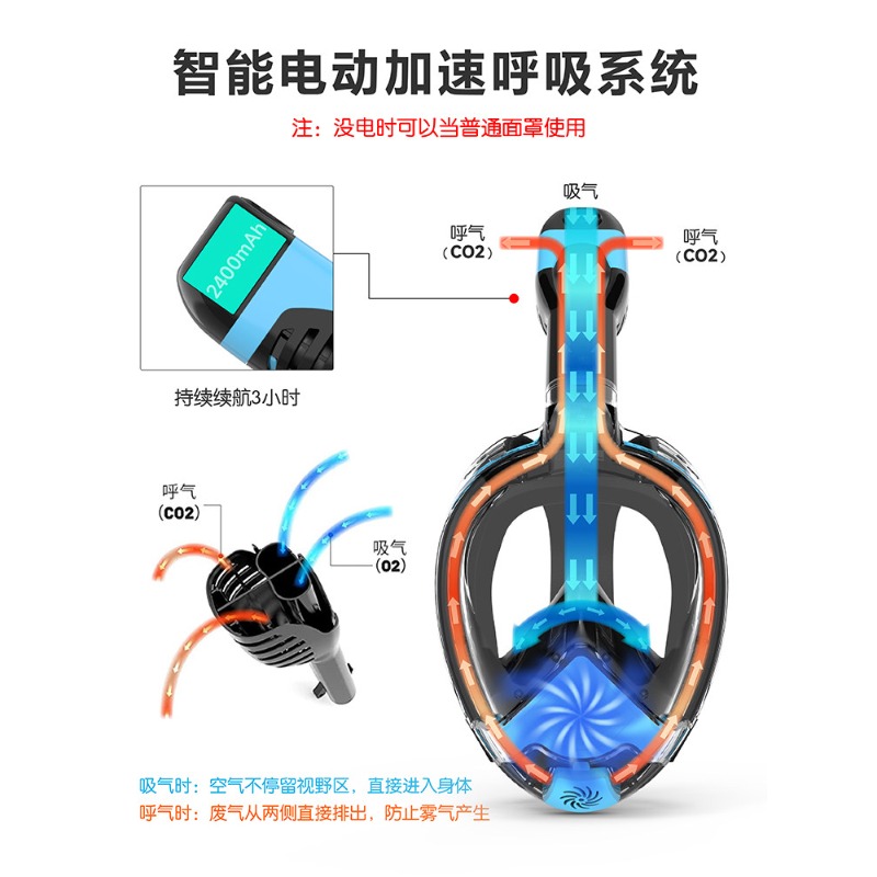 Maschera da Snorkeling Elettri - Snorkel Mask Full Face recensione e prezzo