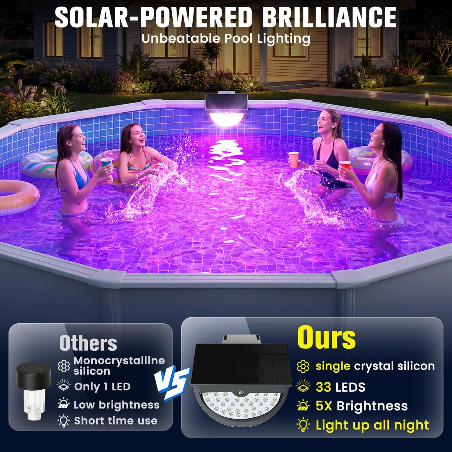 Luci solari per piscina multic - Pool Light Solar Rechargeable recensione e prezzo