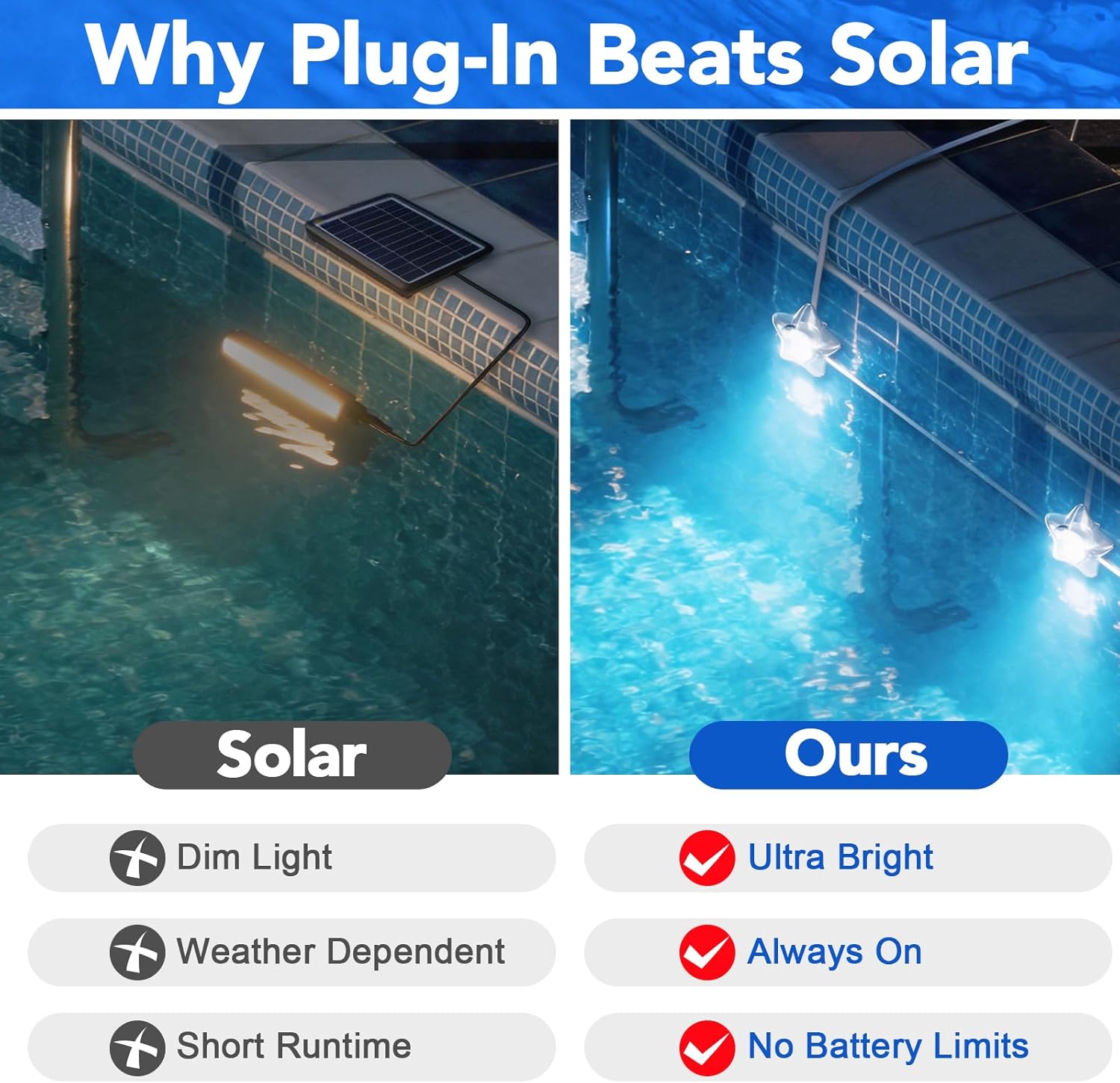 Luci solari per piscina multic - Pool Light Solar Rechargeable recensione e prezzo