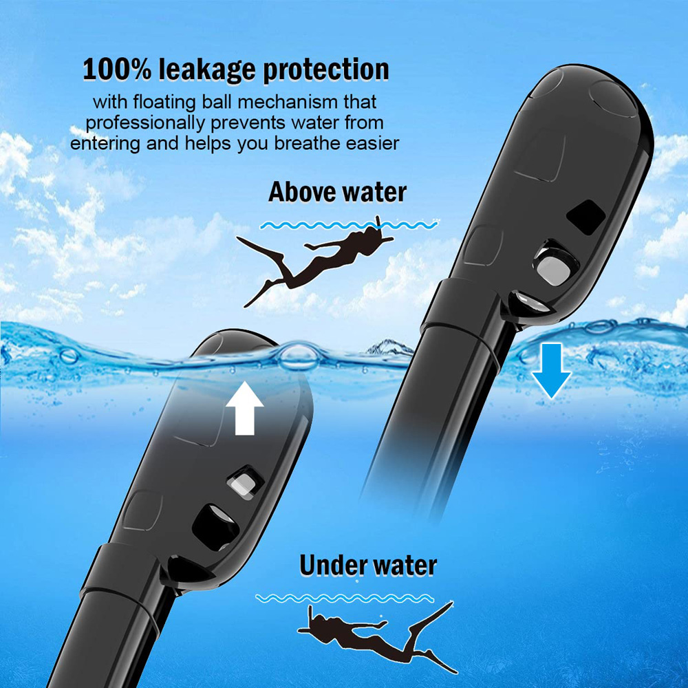 Maschera da snorkeling a pieno - Snorkel Mask Full Face recensione e prezzo