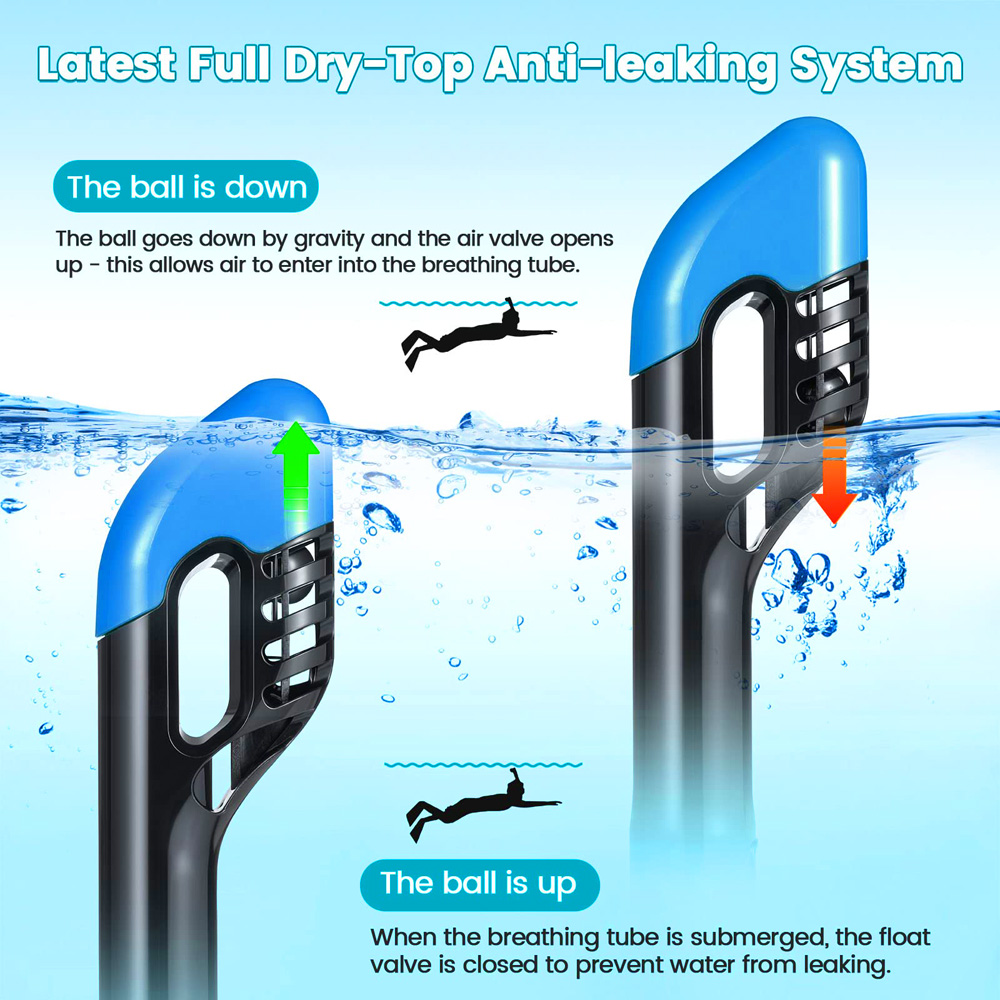 Maschera da snorkeling a pieno - Snorkel Mask Full Face recensione e prezzo
