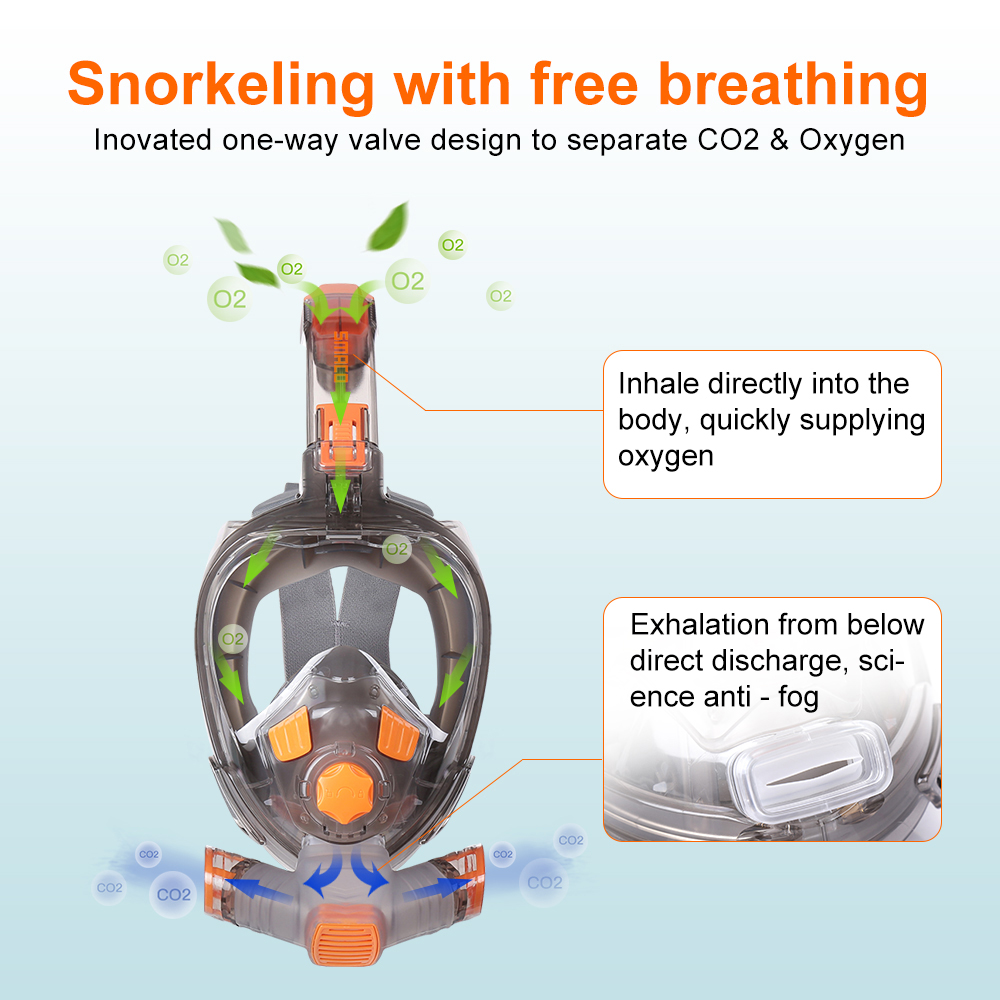 SMACO Maschera subacquea integ - Snorkel Mask Full Face recensione e prezzo