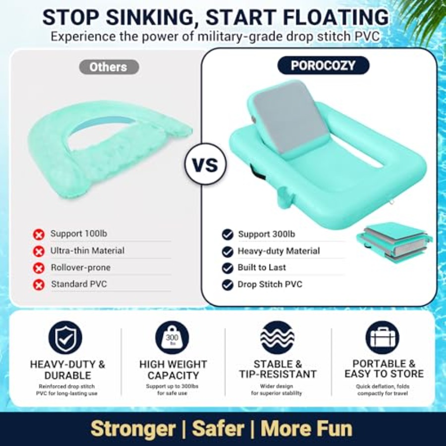 Sedie Galleggianti con Schiena - Pool Lounger Inflatable recensione e prezzo